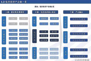 吉马良斯：我在纽卡斯尔很开心 我们需要回到欧战至少是欧联杯